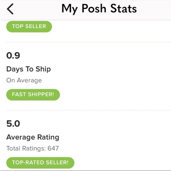 Nova Baby Girls Dress 18-24 Months - Picture 8 of 8